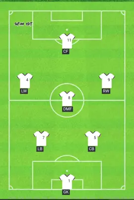 JunioR TeaM 🫠⚽️#,,,,,,,,,,,,,,,,,,,,,,,,,,,,,,,,,,,,,,,,,,#next #generation #football #academy #dalmia 