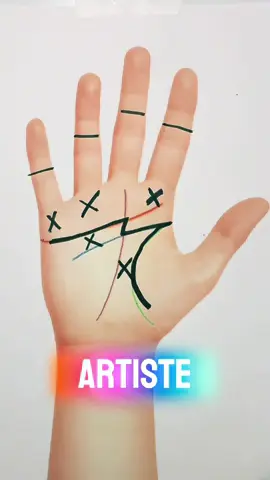 Regarde bien ta main… Une simple croix peut révéler ton DON caché. 🔮 Dis-moi en commentaire où tu l’as trouvée 👇 