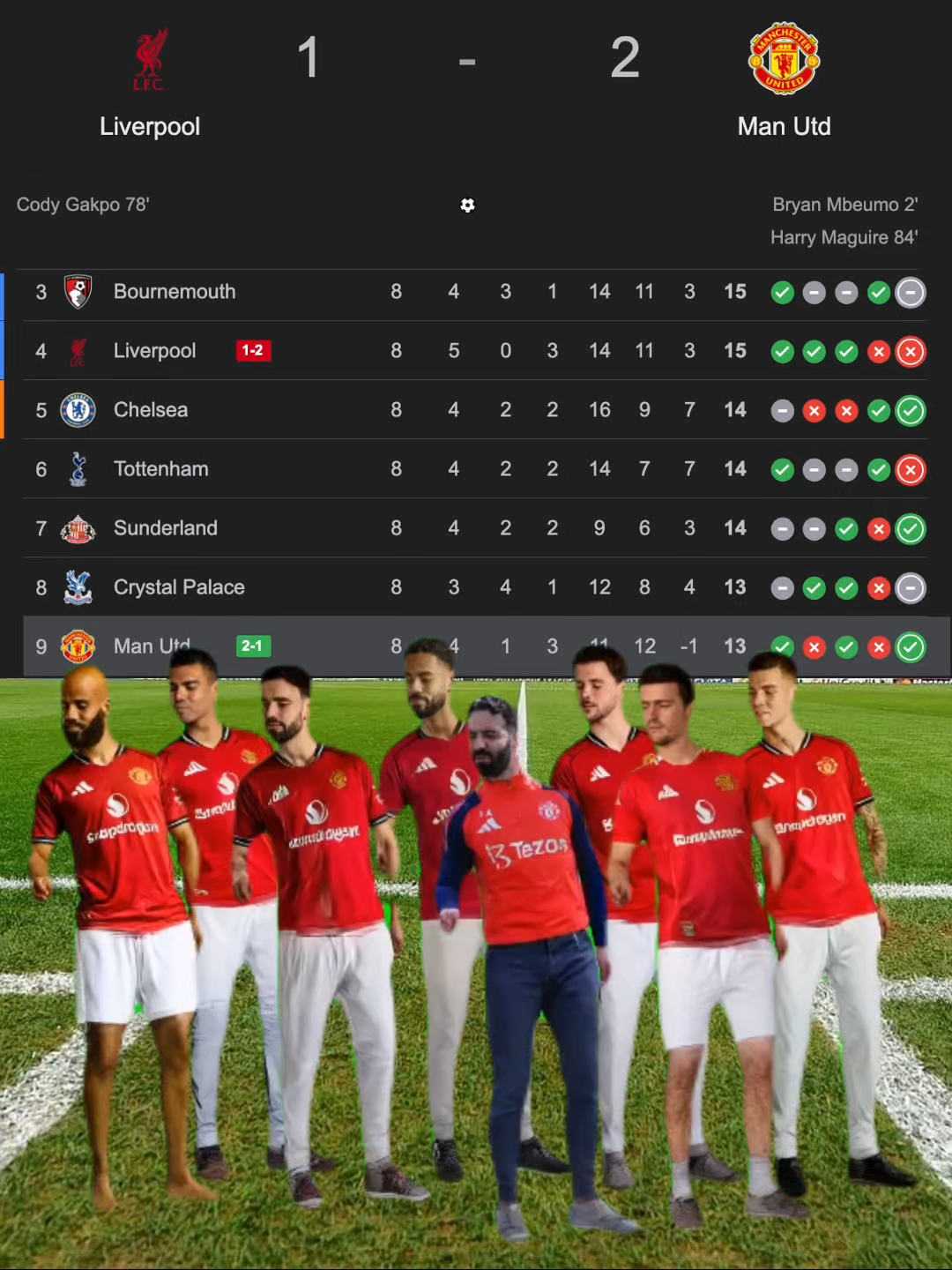 Chiến thắng xứng đáng của MU trước Liverpool 🔥🥵