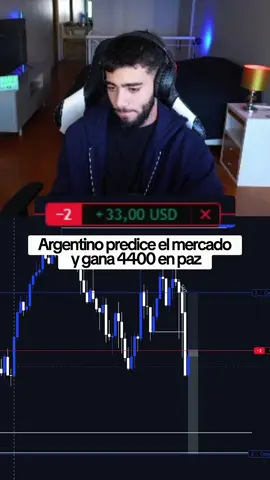 Que trade que clavamos aquella vez, les gustaría que vuelvan los recaps a mi canal de YouTube?#trading#forex