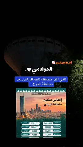 #الدوادمي #الدوادمي_داورد #عفيف #شقراء #المجمعه #