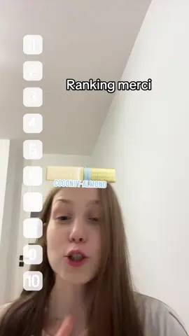 Nienawidzę kawy☕️ #viral_video #fyp #foryou #ranking #foryoupage❤️ 