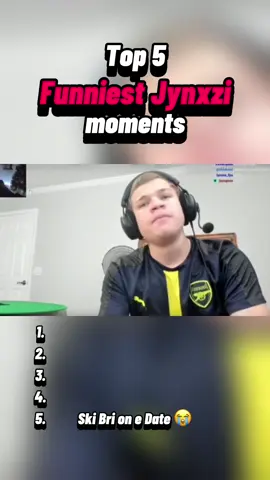 Top 5 funniest Jynxzi moments! #jynxzi #jynxziclips #clips #streamer #moments 