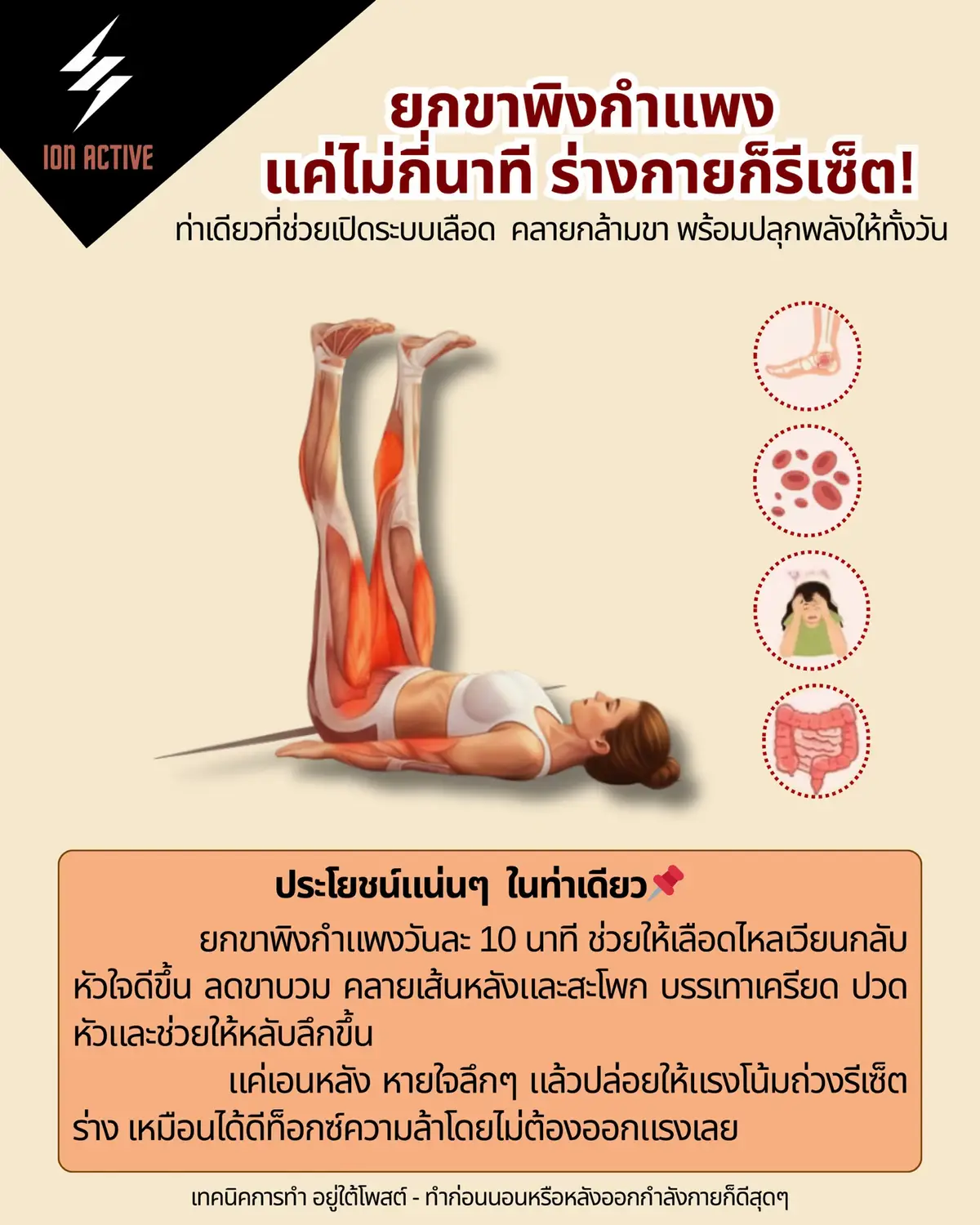 📌 ทำก่อนนอนหรือหลังออกกำลังกายก็ดีสุดๆ ลองเลย! แค่วันละ 10 นาที รู้สึกถึงความเปลี่ยนแปลงแน่นอน . . 🔹วิธีทำอย่างถูกต้อง 1.นอนราบใกล้กำแพง – ให้สะโพกชิดกำแพงพอประมาณ 2.ยกขาทั้งสองขึ้นพิงกำแพง – ให้ขาตรง หรือโค้งเล็กน้อยตามสบาย 3.วางแขนข้างลำตัว – ผ่อนคลายไหล่ คอ หลัง 4.หายใจช้า ๆ ลึก ๆ – รู้สึกถึงเลือดไหลย้อนขึ้น ช่วยให้หัวใจทำงานเบาลง 5.อยู่ในท่านี้ 5–10 นาที – ทำก่อนนอนหรือหลังออกกำลังกาย . . 💡 เคล็ดลับเพิ่มเติม 	• ถ้าหลังตึง → วางหมอนเล็กใต้สะโพก 	• ถ้าขาเริ่มชา → งอเข่าเล็กน้อยหรือพักกลางคัน 	• เปิดเพลงช้า ๆ หรือฝึกหายใจร่วม จะยิ่งช่วยลดเครียดและนอนหลับง่าย . . 📌 ผลลัพธ์ที่ได้ ✅ เลือดไหลเวียนดีขึ้น ✅ ลดบวม ลดเมื่อยขา ✅ ผ่อนคลายหลังและสะโพก ✅ ลดความเครียด หลับง่ายขึ้น . . #พักขาลดเมื่อย  #ยืดเส้นก่อนนอน  #หลับสบายไม่ปวดขา  #โยคะง่ายๆที่บ้าน  #ดูแลตัวเองทุกวัน 