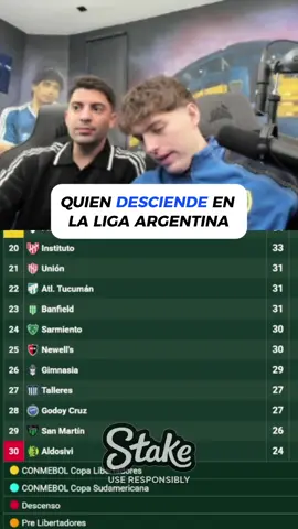 Newells a la B ? #davo #gastonedul #puerrul