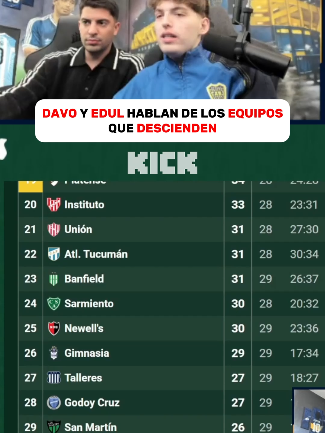 davo y edul hablan de los equipos que descienden #davo #davoxeneize #davoxeneizeclips #davooxeneize #davooxeneizeclips #davooxeneizetwitch #lacobra #lacobraa #lacobraaa #mernuel #mernosketti #brunenger #argentina #kick #twitch #chile #futbol⚽️ #colombia #peru🇵🇪 #perú