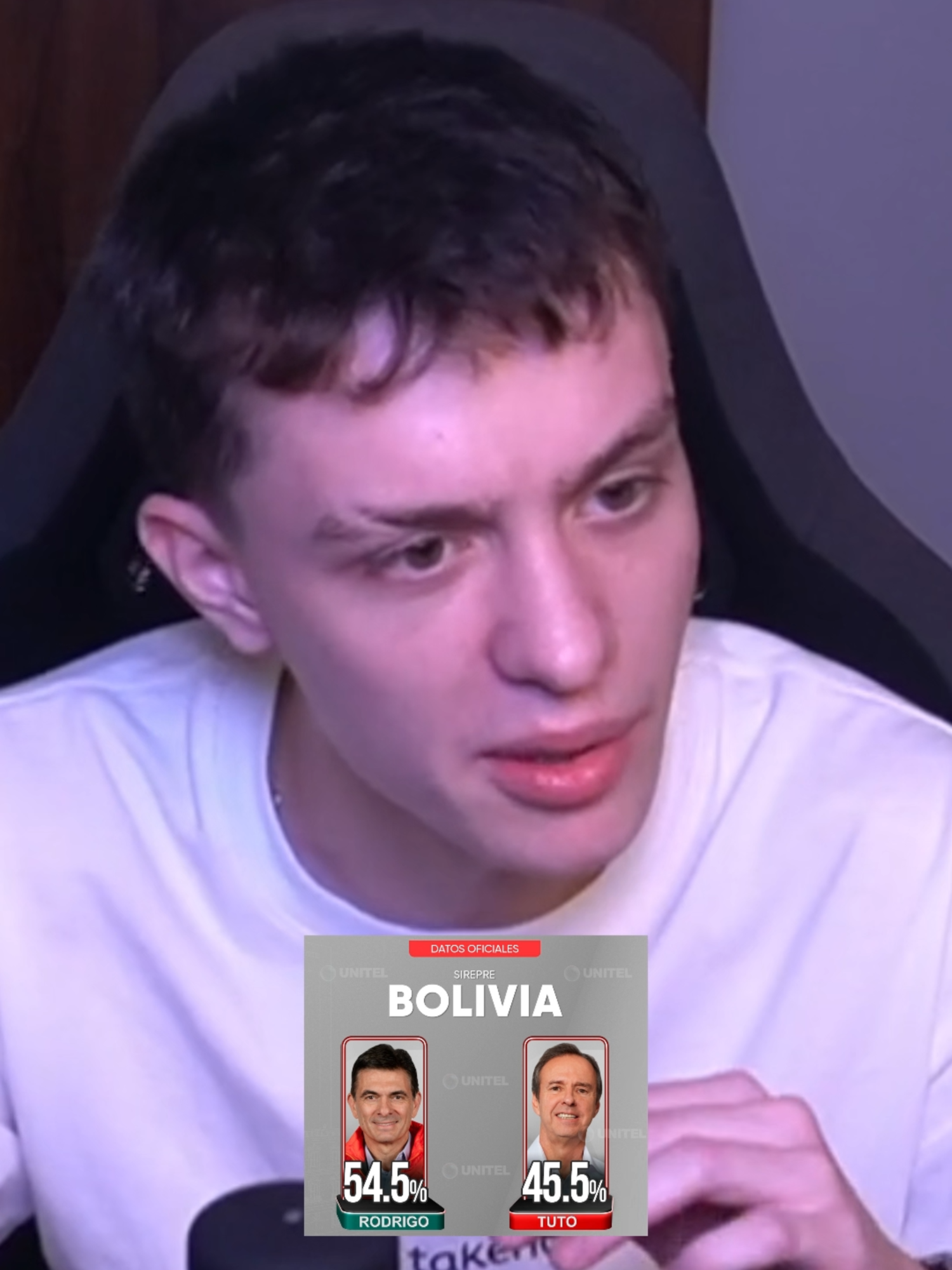 NO ME VOY A IR .... #kelertv #elecciones2025 #fraude #bolivia #kick #viral #scz