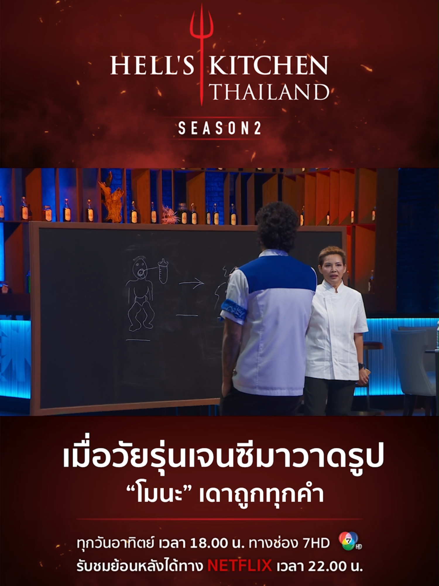 เมื่อวัยรุ่นเจนซีมาวาดรูป 