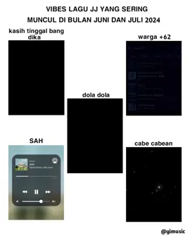 nexttt #fyppppppppppppppppppppppp #lagu #vibes #viral #vibes2024 