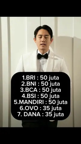 #KEENYAMANDA BERBAGI ONLINE GUY'S Sejarah #fotografi🕋 dimulai dengan penemuan dua prinsip penting: yang pertama adalah kamera obscura memproyeksikan gambar, yang kedua adalah penemuan bahwa beberapa zat terlihat berubah oleh paparan cahaya. Tidak ada artefak atau deskripsi yang menunjukkan upaya untuk menangkap gambar dengan bahan sensitif cahaya sebelum abad ke-18. Pemandangan dari jendela di Le Gras 1926 atau 1827, diyakini sebagai foto kamera paling awal yang masih ada. [1] Penambahan reoriented asli (kiri) dan berwarna (kanan). Sekitar 1717, Johann Henry Schulze menggunakan bubur sensitif cahaya untuk menangkap gambar huruf cut-out pada botol. Namun, ia tidak mengejar membuat hasil ini permanen. Sekitar tahun 1800, Thomas Wedgwood membuat yang pertama didokumenkan secara andal, meskipun upaya gagal dalam menangkap gambar kamera dalam bentuk permanen... Eksperimennya memang menghasilkan fotogram terperinci, tetapi Wedgwood dan pasangannya Humphry Davy tidak menemukan cara untuk memperbaiki gambar-gambar ini. Pada 1826, Nicéphore Niépce pertama kali berhasil memperbaiki gambar yang ditangkap dengan kamera, tetapi diperlukan pencahayaan di kamera selama delapan jam atau bahkan beberapa hari dan hasil paling awal sangat kasar. Rekan Niépce Louis Daguerre melanjutkan untuk mengembangkan proses daguerretipe, yang pertama diumumkan secara publik dan proses fotografi yang layak secara komersial. daguerretipe hanya membutuhkan beberapa menit pencahayaan di kamera, dan menghasilkan hasil yang jelas dan terperinci. Pada tanggal 2 Agustus 1839 Daguerre mendemonstrasikan rincian proses ke Kamar Teman di Paris. Pada tanggal 19 Agustus rincian teknis dipublikasikan dalam pertemuan Akademi Ilmu Pengetahuan dan Akademi Seni Rupa di Istana Lembaga. (Untuk memberikan hak penemuankepada publik, Daguerre dan Niépce diberikan anuitas yang murah hati seumur hidup.) [3][4 [5] Ketika proses daguerretipe berbasis logam ditunjukkan secara resmi kepada publik, pendekatan pesaing caltipe negatif berbasis kertas dan proce cetak garam #Islamic Quotes #IslamicWisdom #Quranic Verses Him Muhammad