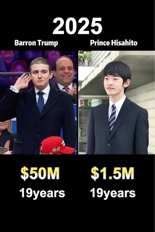 Barron Trump vs Prince Hisahito: who’s richer? #celebrity #celebrities #fyp #usa #funny 