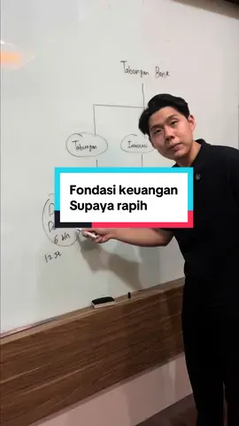Fondasi keuangan dibagi 3 ya guys supaya rapih.