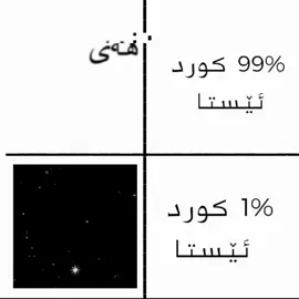تۆ کـامە لەوانـی 1% یان 99% 💔😍 Golden Brown - The Stranglers | Never a Frown #thestranglers #lyricsedit #lyricssong #viral #l
