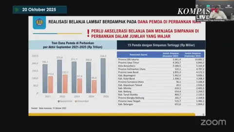 Meningkatkan Ekonomi Regional: Tips Manajemen Dana Cerdas#menkeu #purbayasadewa #purbaya #metrotv 
