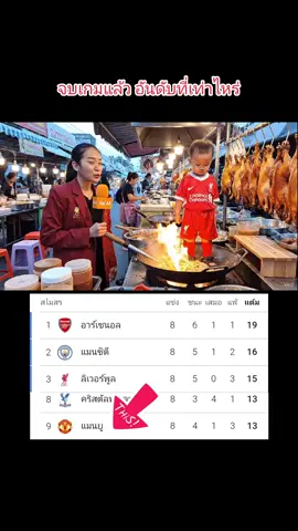 ชนะแล้วไง ใต้ตีนเหมือนเดิม #แมนยู #ลิเวอร์พูล #พรีเมียร์ลีก 
