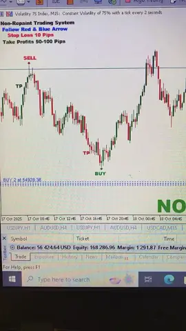 #fyp #worldwide #woldvideoviraltiktok #africa #forex 