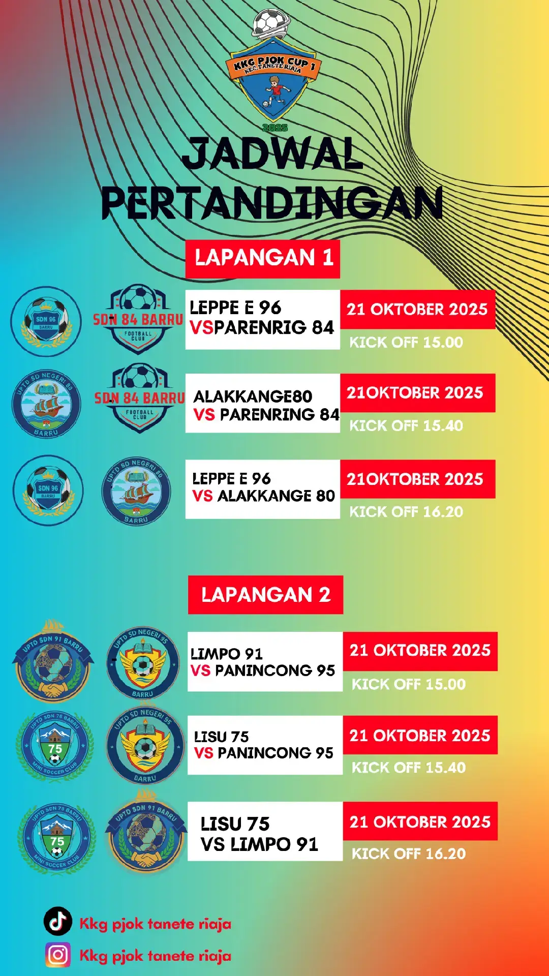 hari ke 2 turnamen mini soccer KKG PJOK CUP 1 TAHUN 2025 #minisoccerstar  #minisoccerindonesia  #minisoccer  #kkgpjok 