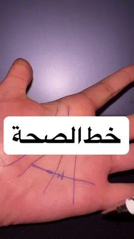 #viral #tiktok #fyp #fyi #spirituality 