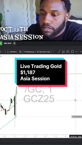 #fyp #futures #daytrading 