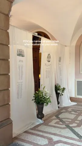 My planner hand drew the artwork at well 🫶🏻 a fun unique seating chart idea that everyone saw when they came down the stairs from cocktail hour! #weddingseatingchart #weddingseatingchartidea #seatingarrangements #weddingideas #weddinginspo 