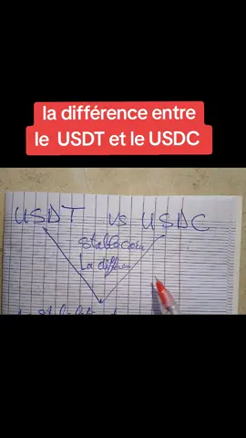 la différence entre le  USDT et le USDC  Tu veux investir dans la crypto-monnaie mais tu ne sais pas par où commencer ? 📈 Tu entends parler de Bitcoin, Ethereum ou encore du trading crypto, mais tout semble compliqué ? Pas de panique. Dans cette vidéo, tu vas apprendre : ✅ Les bases de la crypto-monnaie et du trading en ligne. ✅ Comment investir avec un petit capital et le faire croître intelligemment. ✅ Les stratégies gagnantes utilisées par les investisseurs avisés pour bâtir une liberté financière solide. 📊 Le marché des cryptos offre des opportunités réelles à ceux qui savent se former et agir avec méthode. ⚠️ Ceci n’est pas un conseil financier, mais une porte d’entrée vers une nouvelle économie digitale. Le monde avance vite. Ceux qui apprennent aujourd’hui seront les leaders de demain. 🚀 #CryptoMonnaie #TradingCrypto #Bitcoin #BusinessEnLigne #LibertéFinancière