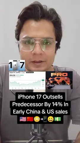 iPhone 17 outsells predecessor by 14% in early China, US sales 🇺🇸🇨🇳😳📲😀💵 #apple #iphone17 #china  #newupdate #stockmarket