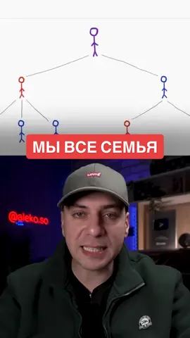 Мы все семья #семья #родственники #родные #факты #интересное 
