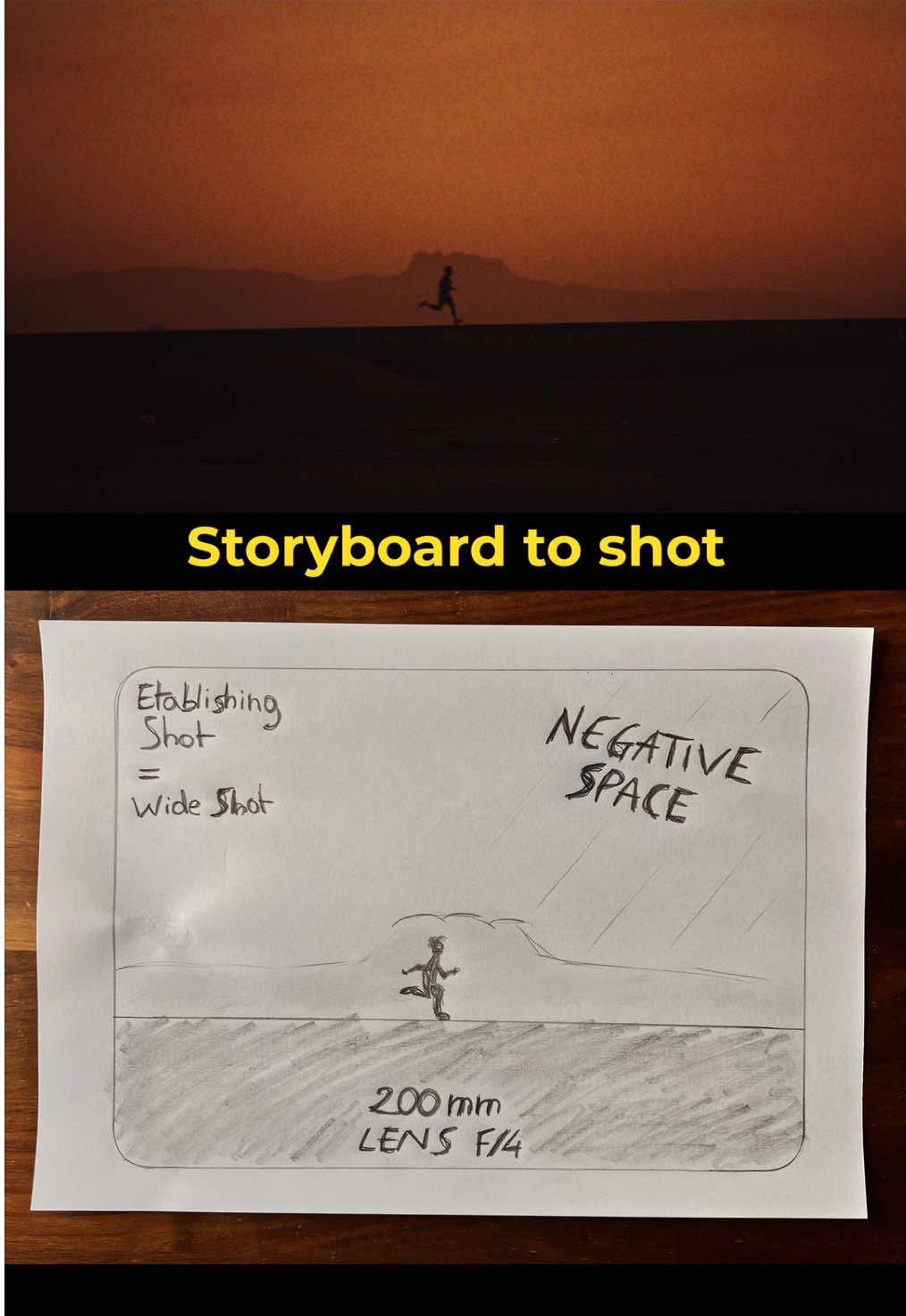 Compositions, set design, éclairage, color grading… rien n’est laissé au hasard ✨ Et c’est lorsque tu comprends que tout ce que tu ajoutes ou retires de ton image change le sens de ton histoire, que tu as le pouvoir de donner vie à tes images 🎥 🎬 Dans notre académie @22frames on vous apprend à comprendre pourquoi vos images n’évoluent pas. On ajoute met en lumière tous les aspects qui vous permettront de grandir un peu plus chaque jour pour créer des images qui ont du sens pour vous, et pour les personnes qui poseront leur yeux dessus, pour ne plus en sortir. 🎥 Rejoignez ma formation Direction Photo pour élever immédiatement le rendu de vos vidéos (lien en bio) #filmmaking #cinematography #filmmaker #cinematic #storyboard   