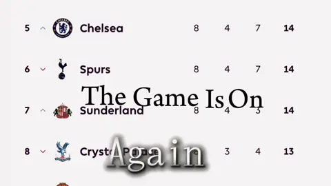 Come on united #manchesterunited #pl #preamierleague 