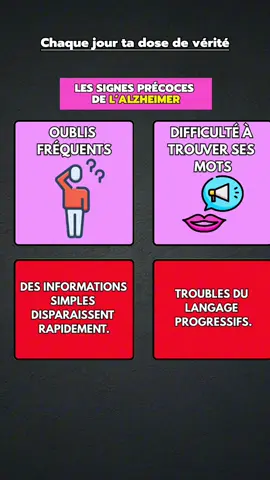 Les signes précoces de l’alzheimer #alzheimer #prévention #symptome #sante 