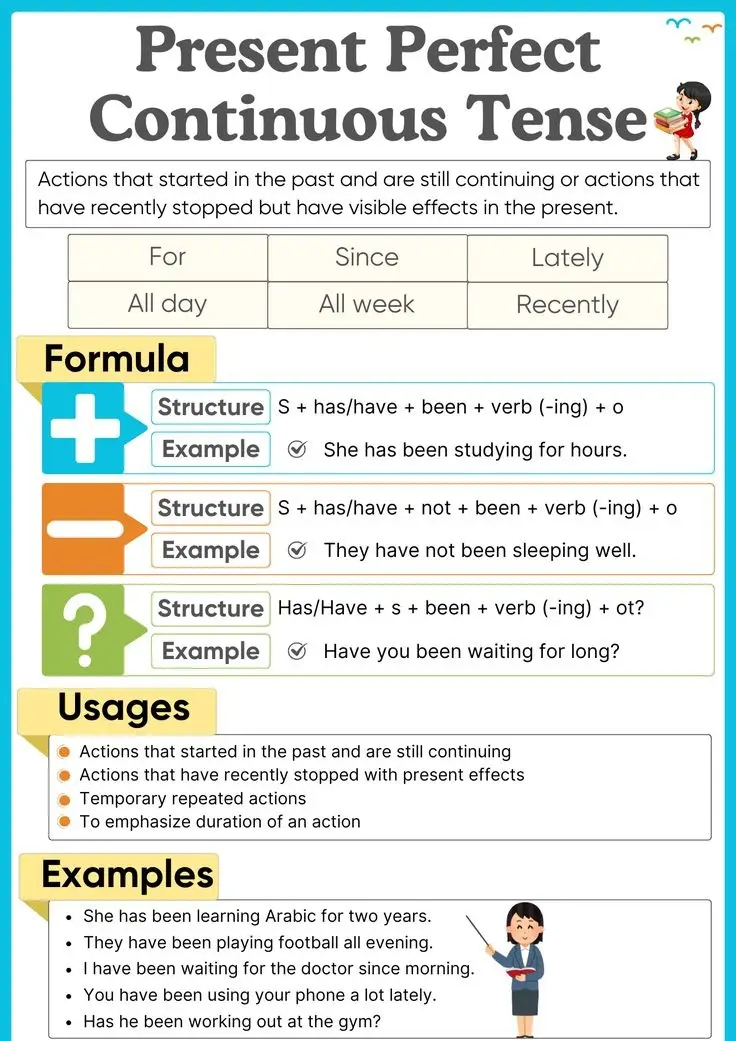 Se usa para hablar de acciones que comenzaron en el pasado y continúan en el presente o acaban de terminar, mostrando su duración o resultado actual. 🔹 Estructura: Sujeto + have/has + been + verbo-ing I have been studying English for two hours. She has been working since 2020. He is tired because he has been running.#EnglishGrammar #PresentPerfectContinuous #LearnEnglish #EnglishTenses #StudyEnglish