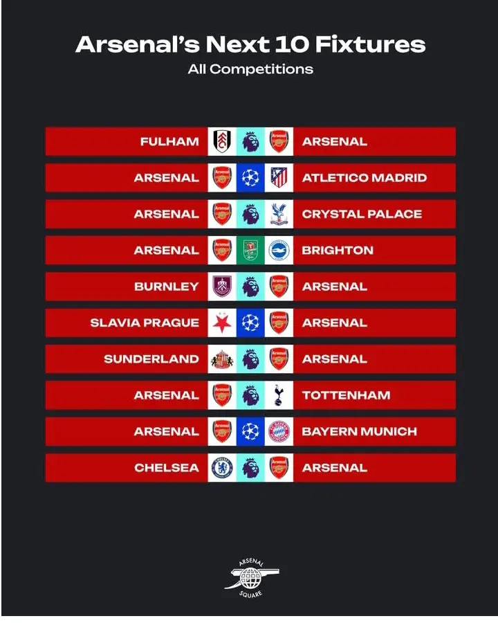 #Arsenal s Next 10 Fixture #Arsenal #fyppppppppppppppppppppppp #foryou #goviral 