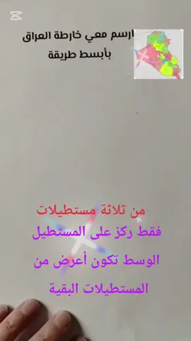 #العراق🇮🇶❤️ #رسمتي🎨#مدارس_العراق #طلاب_السادس #تلاميذ 