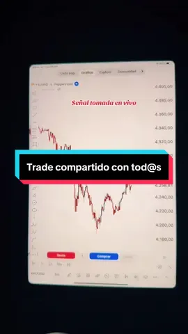 #livehighlights #tiktoklive #CIRUJANOFX #señalesforex #operativaenvivo 