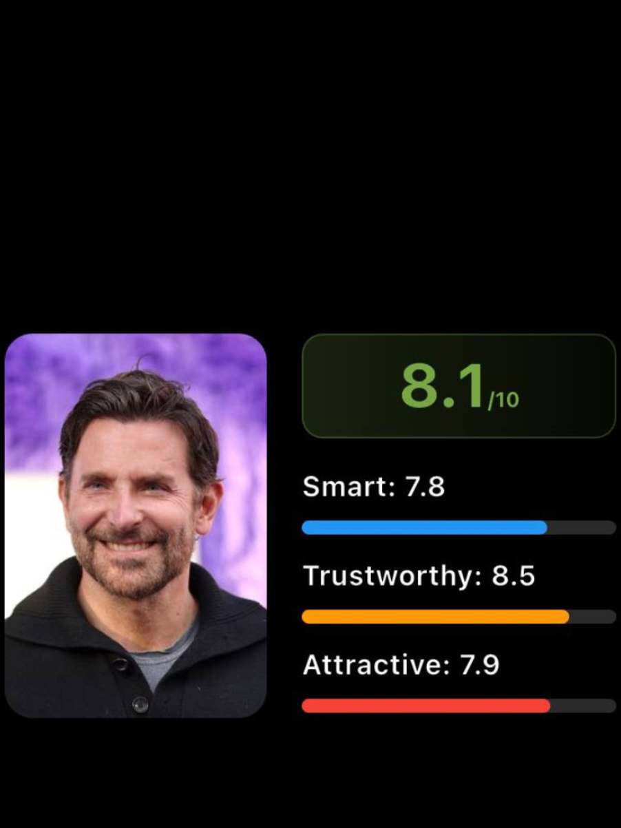 AI tested Bradley Cooper’s photos - here’s his chance on Tinder #flexxai #dating #usa #bradleycooper #astarisborn 