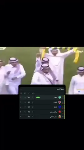 #الاهلي_الغرافه #alahlifc #foryoupage #explorepage #fyp 