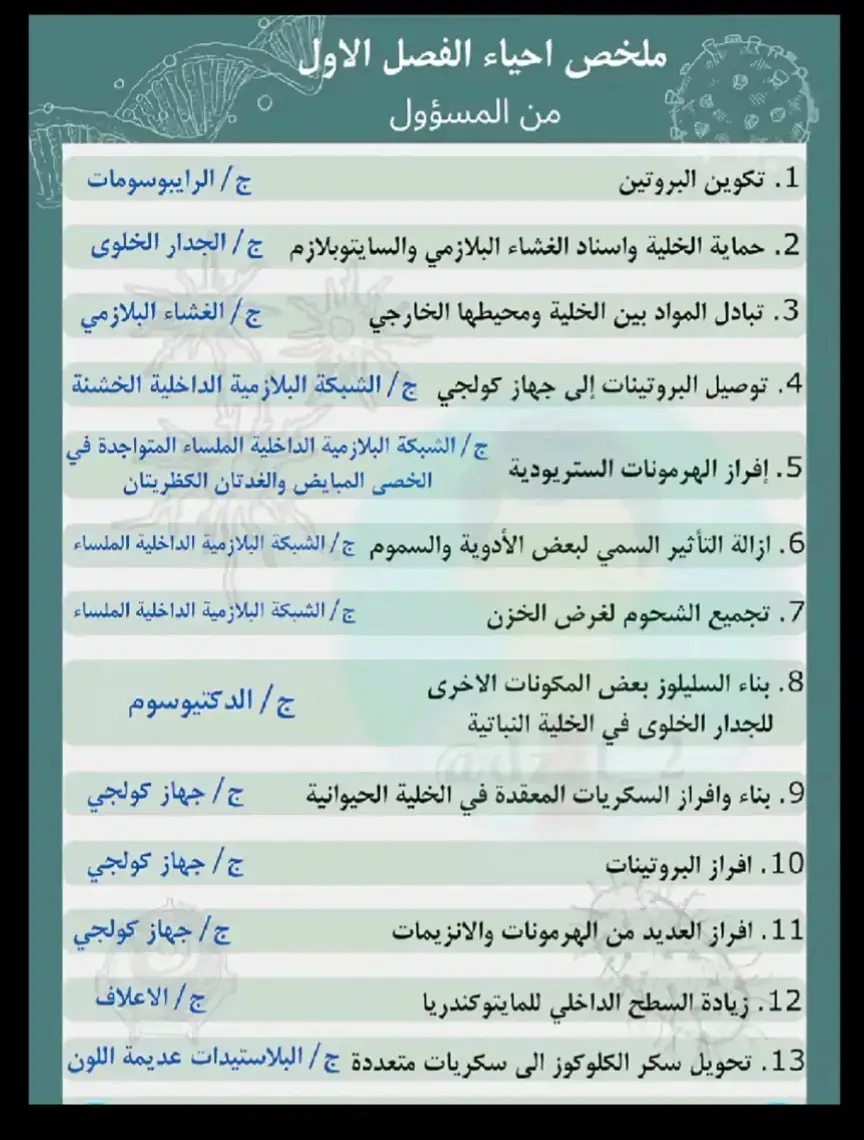 #نصائح #سادس_دفعه26 #تحفيز #سادسيون #وزارة_التربية @طالب سادس 26 