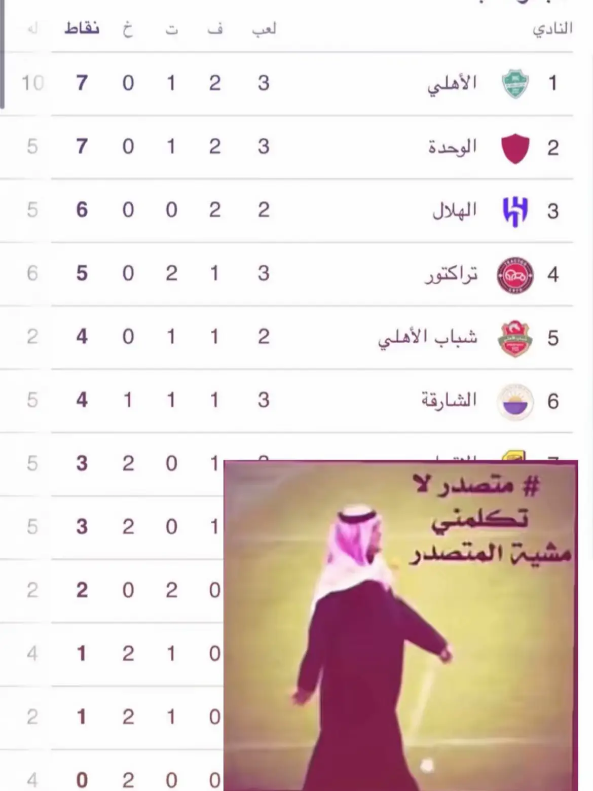 #viral #fyp #fypシ゚ #explore #الاهلي💚 