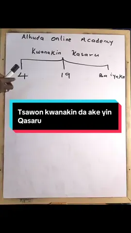 Tsawon kwanakin da ake yin Qasaru #arewapeople #arewa__tiktok 