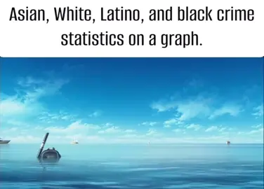 #fyp #relatable #funny #meme #comedy 