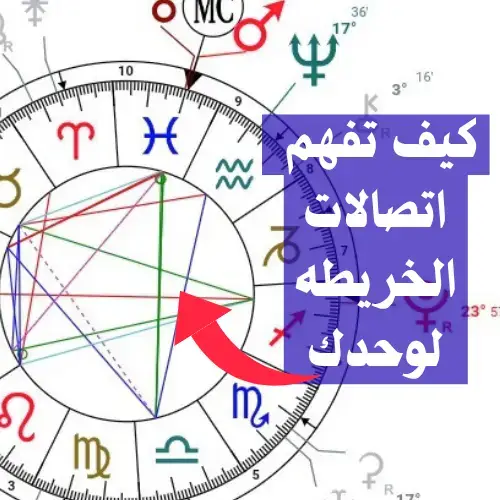 #الجوزاء #الدلو #برج_الجدي #برج_العذراء♍ #الخريطة_الفلكية 