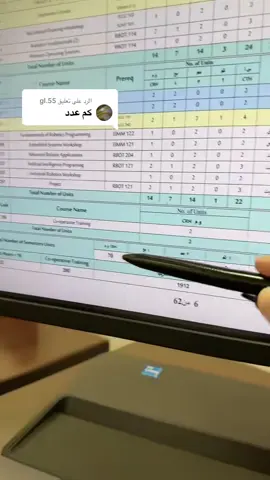 #في هذا اليوم #خالد_البارقي #الروبوتات #هندسة_الحاسب #الالكترونيات 