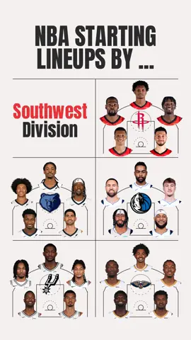 Wemby is tall. Poole is a vet. DAL is all American. Sources: - Projected Lineups: ClutchPoints - Salary (AAV): Spotrac - Everything Else: Basketball Reference #NBA #basketball #visualization #sports