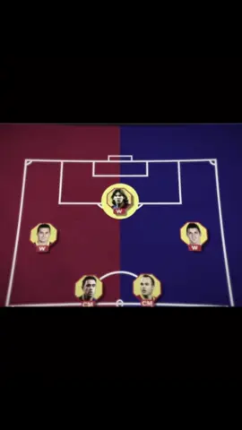Pep tactics at Barcelona #pepguardiola #barcalona #barca #messi #messi10 #targetaudience #fyp