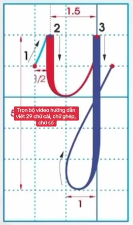 Trọn bộ video hướng dẫn viết chữ, chữ ghép chữ số#tientieuhoc #luyenchudep #tieuhoc #hoccungcon #LearnOnTikTok 