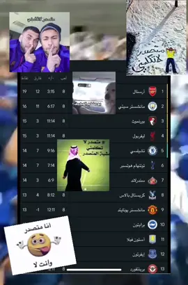 صداره بس #ارسنال #كبير_انجلترا #لندن #ARS #fye @arsenal 