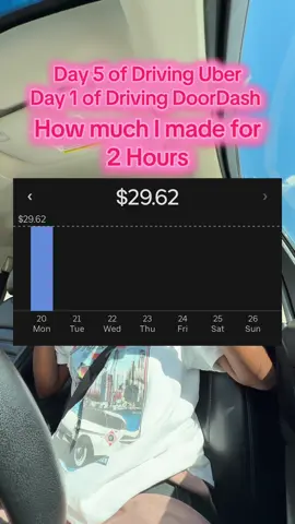 Day 5 of Driving Uber and Day 1 of Driving DoorDash. I only worked for 2hours. This was how much I made. #doordash #doordashdriver #uberdriver #uberdriverstories #ubereatsdriver 