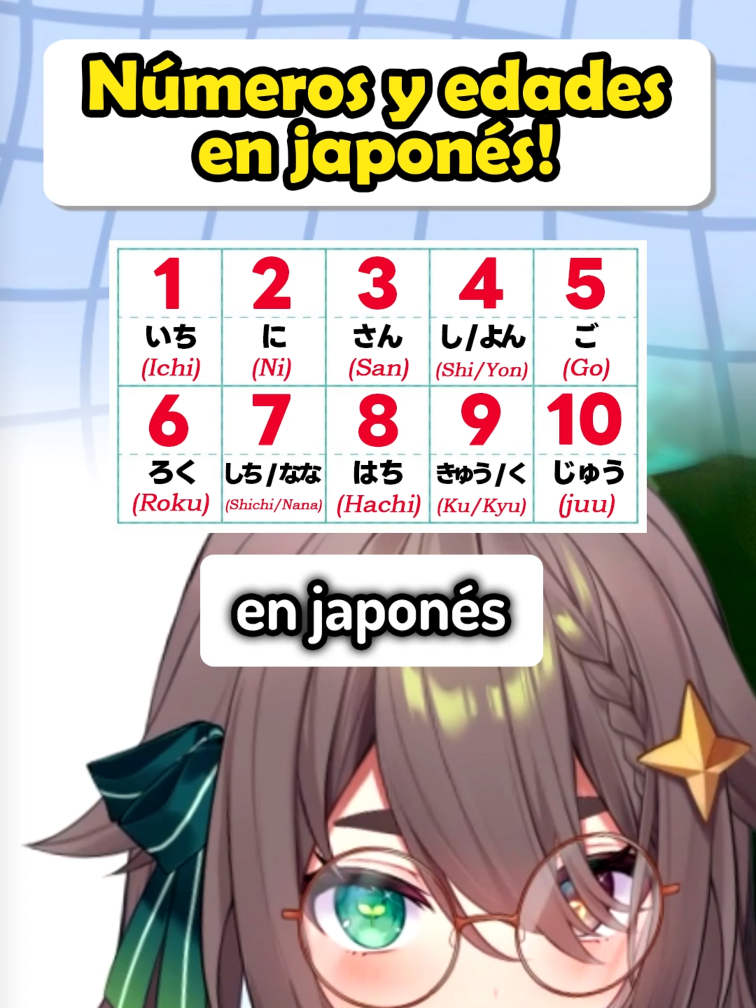 Numeritos en japonés! 0️⃣1️⃣2️⃣3️⃣4️⃣5️⃣6️⃣7️⃣8️⃣9️⃣🔟 #japones #にほんご #números#aprender #clasesdejapones #hispano #idiomajapones #español #japon #meica05 #meica #vtuber #paratii