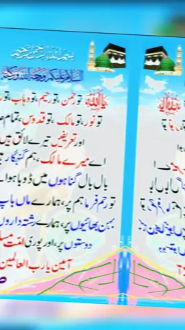 #creatorsearchinsights #syedarshadali0 #goodmorningeveryone☕️☕️❤️🙏🌄 #viraltiktok #foryou 