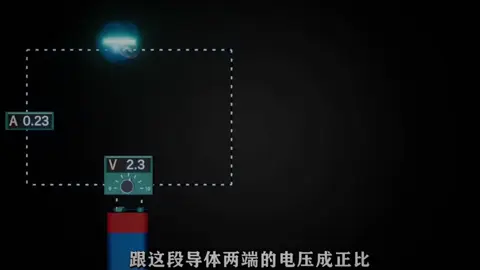 Vẻ đẹp của Vật Lý: Các định luật dòng điện. #vatly #physics #xuhuong #fyp 